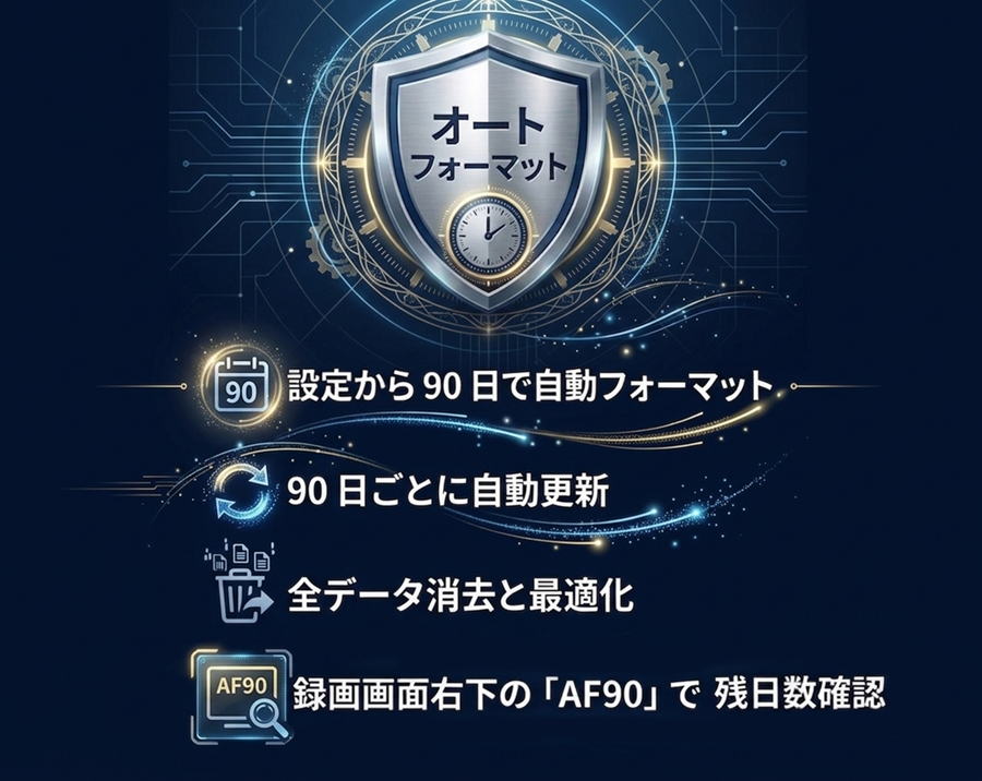 GP-4K