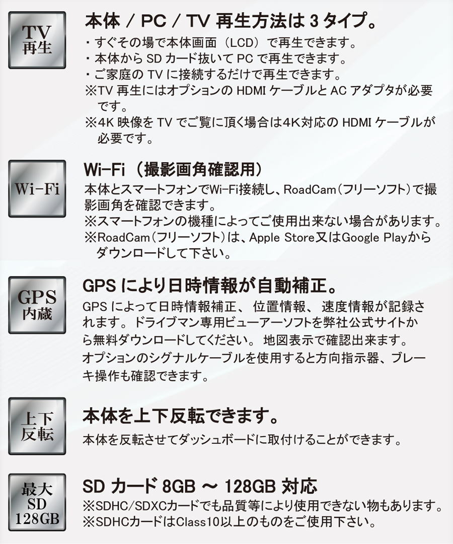 GP-4K