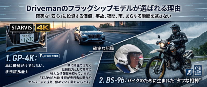 何故ドライブマンのドライブレコーダーはプロに選ばれるのか!blog記事に進む。